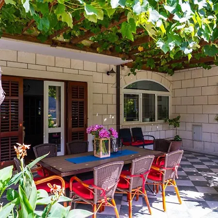 Willa Dadic By Guide *